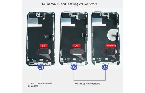 Pulled OLED Display - Schwarz fur iPhone 14 Pro Max - (Samsung Versie)