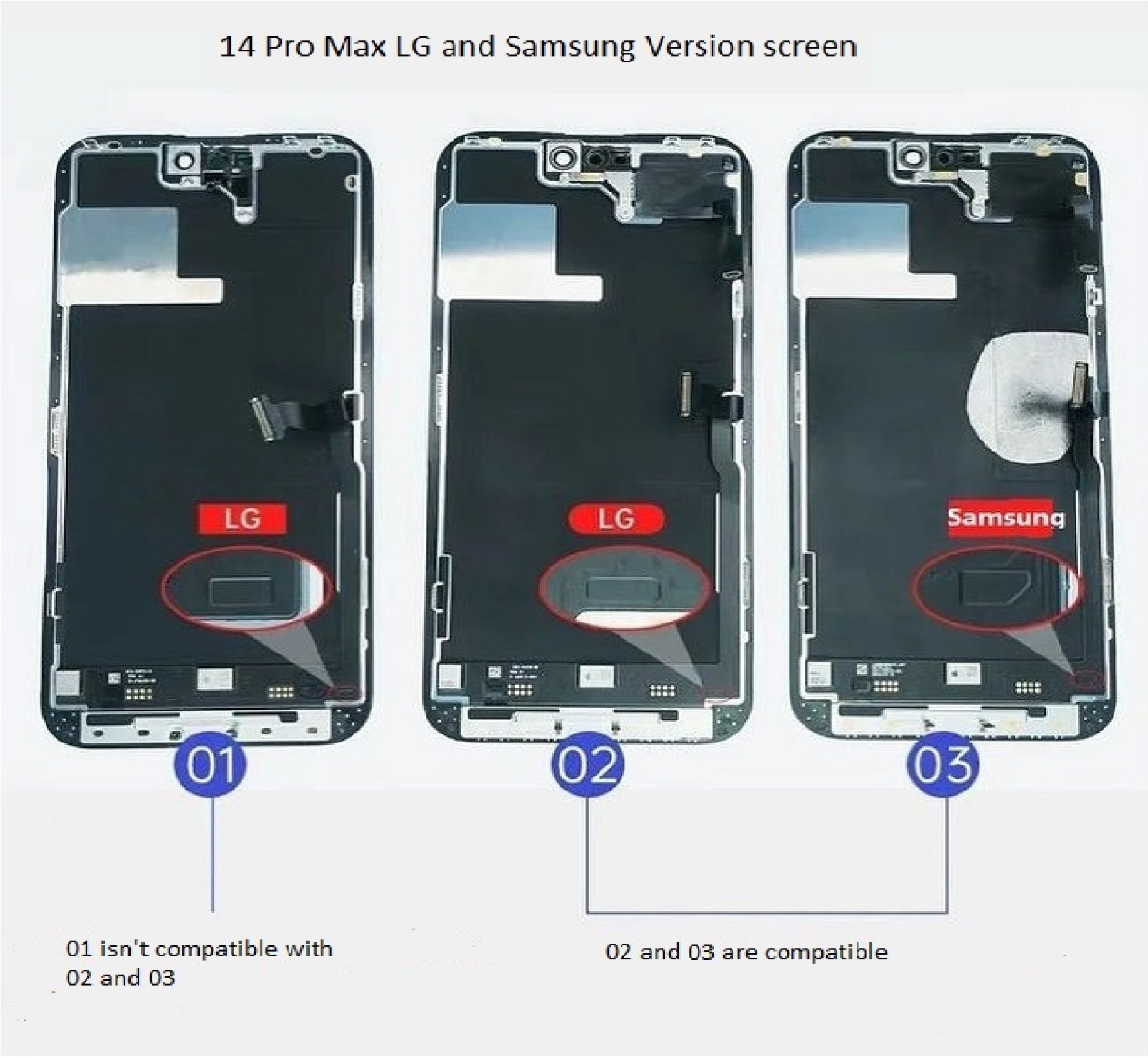Pulled OLED scherm - Zwart voor iPhone 14 Pro Max - (Samsung Versie)