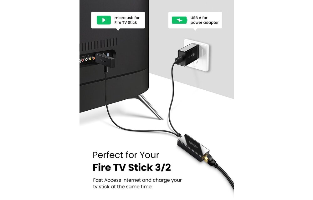 UGREEN USB Ethernet Adapter Micro USB to RJ45 LAN Network Adapter for Chromecast and TV Stick with USB 2.0 Cable for Power Supply.