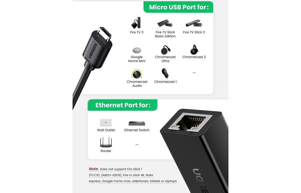 UGREEN USB Ethernet Adapter Micro USB to RJ45 LAN Network Adapter for Chromecast and TV Stick with USB 2.0 Cable for Power Supply.