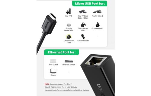 UGREEN USB Ethernet Adapter Micro-USB zu RJ45 LAN-Netzwerkadapter für Chromecast und TV Stick mit USB 2.0-Kabel zur Stromversorgung.