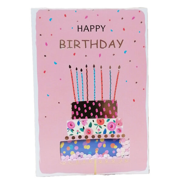 Happy Birthday (Confetti)