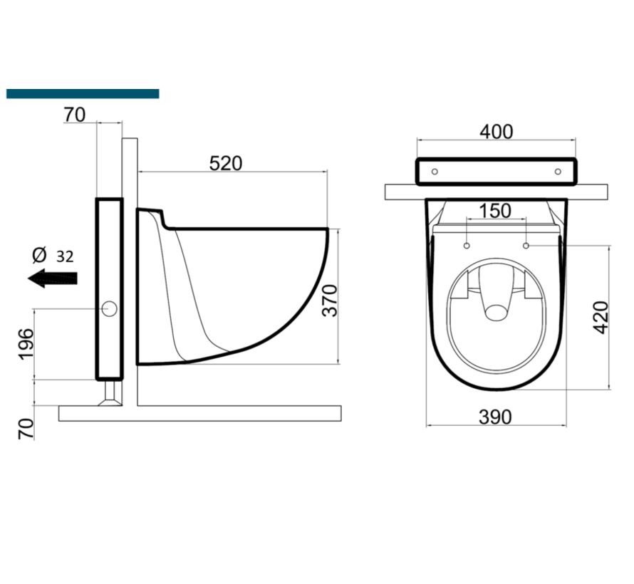 Broyeurtoilet Sani-wand