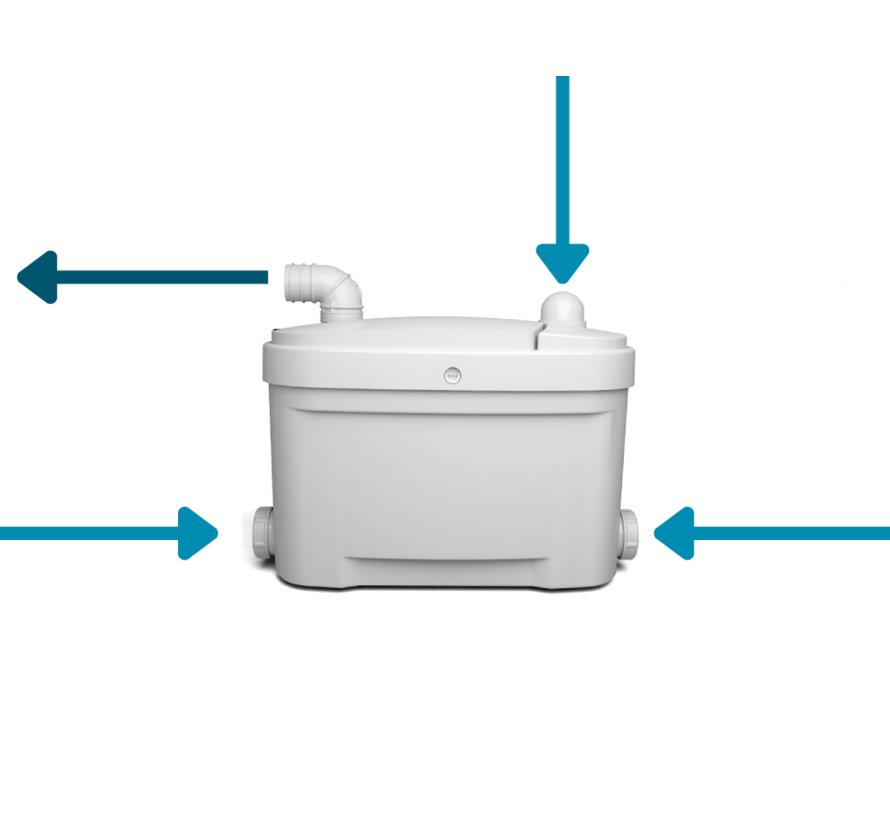 Sani-Lift Elite pompe de relevage automatique compacte pour eaux usées