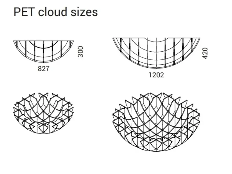 Artwork Clouds akoestische scheidingswand  100% gerecycleerd