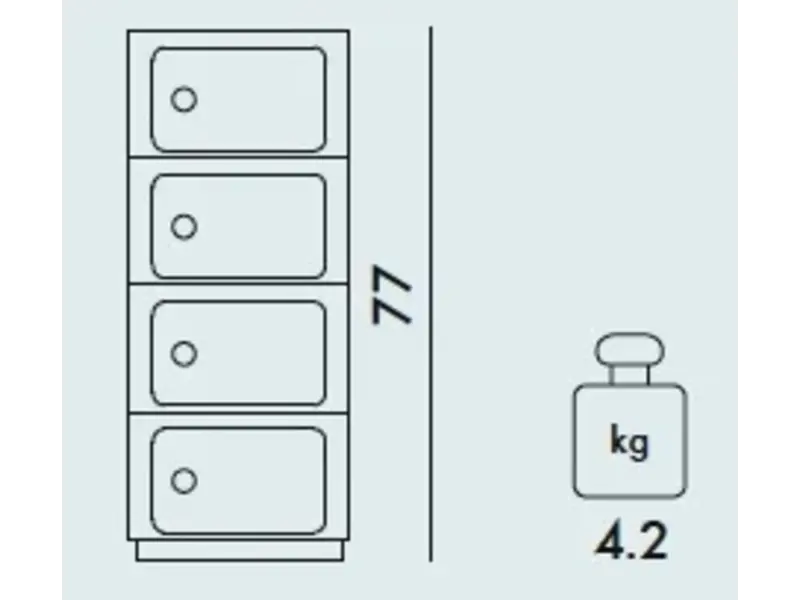 Componibili 4 deuren