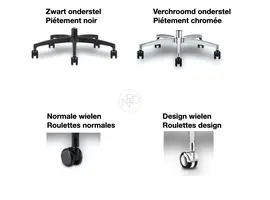 Be Quadra bureaustoel resistent superbacteriën