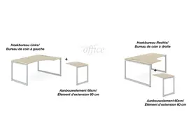 Nova bureau d'angle