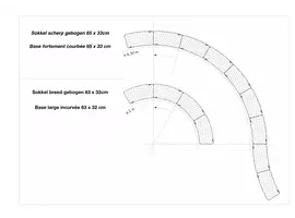 Sticks diviseur d'espace courbe