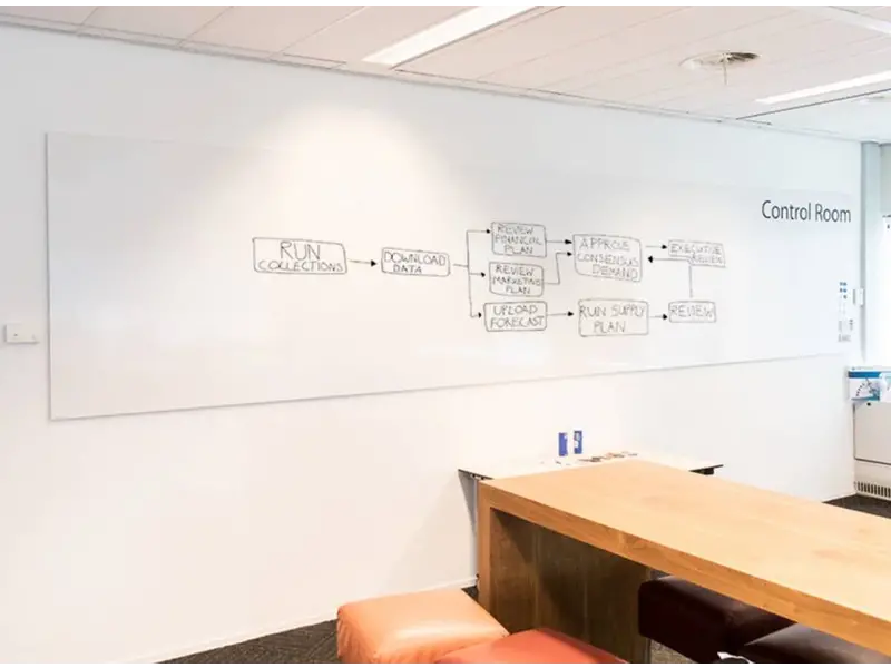 Chameleon Frameless Whiteboard