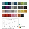Glimakra LimbusFloor akoestische vloerwand