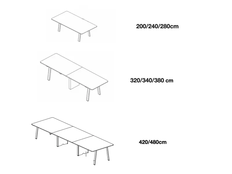 Take off country tables