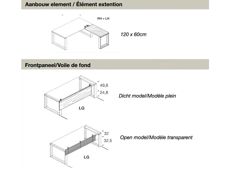 Arche directiebureau