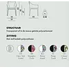Kartell Madame chair stoel Kartell Madame chair stoel