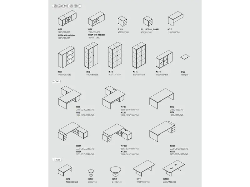 Mito archiefkast met hangmappensysteem