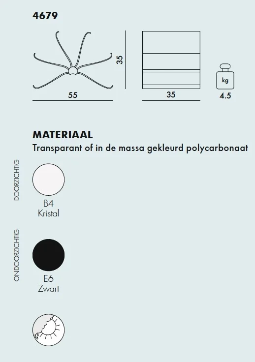 Kartell  Porte document Front Page