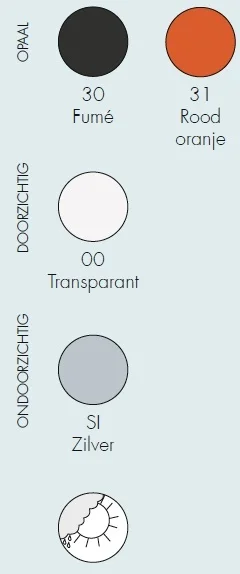 Kartell  Kartell Porte document