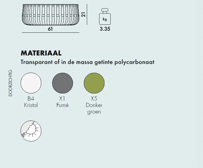 Kartell  Table Panier