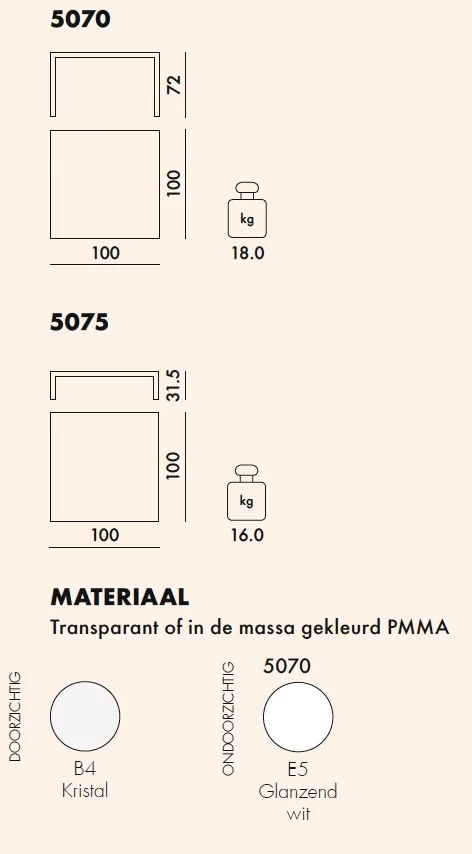 Kartell  Invisible table