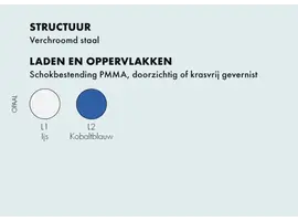 Mobil  verrijdbare ladeblok