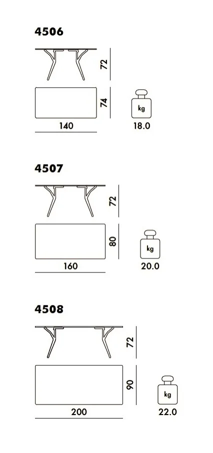 Kartell  Spoon table pliable