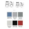 Magis Stool One tabouret Magis Stool One tabouret