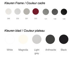 Gate Training tables pliantes sur roulettes