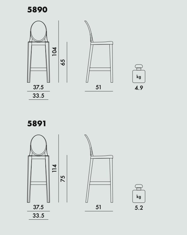 Kartell  One More  tabouret