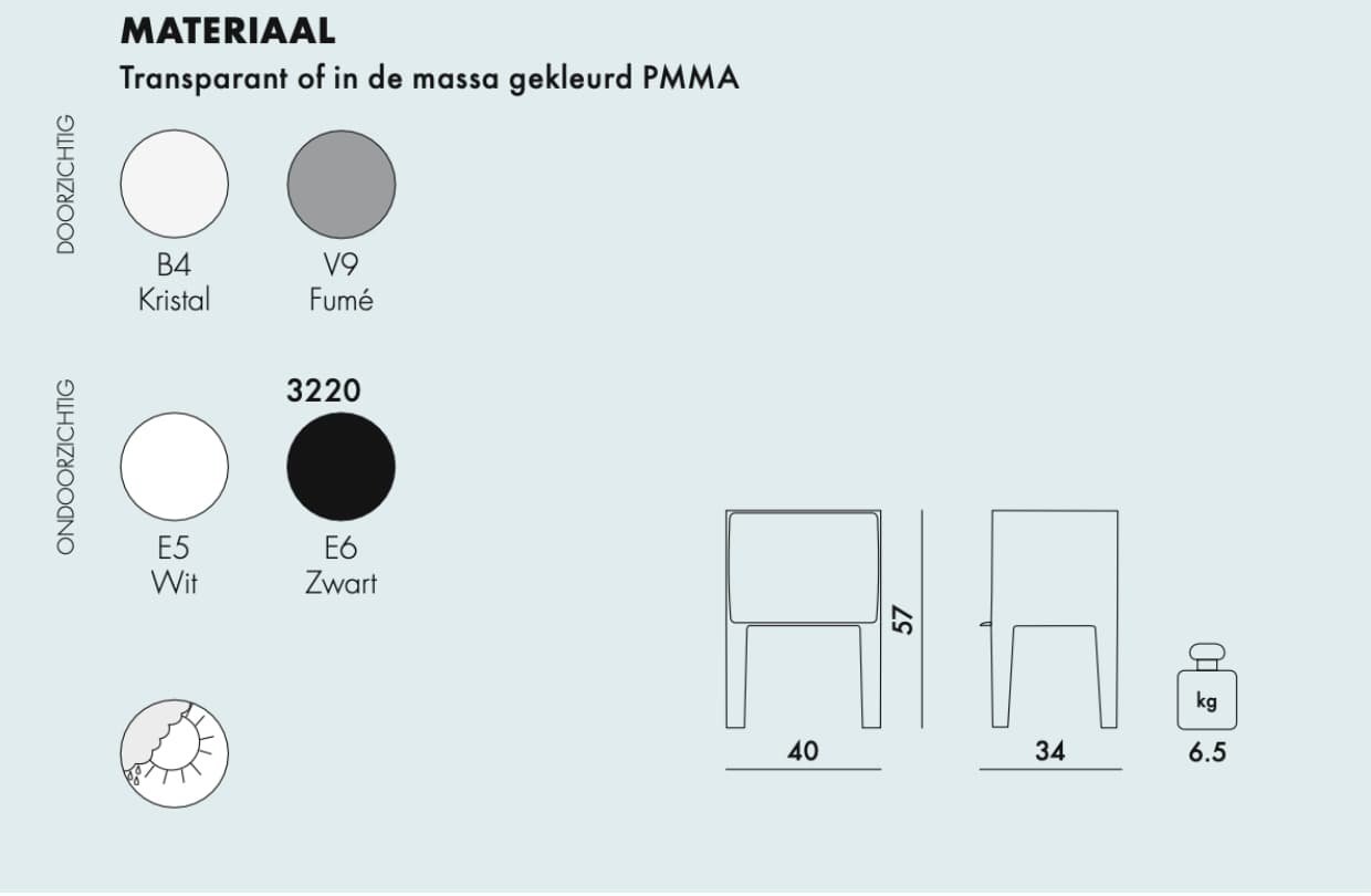 Kartell  Small Ghost Buster commode