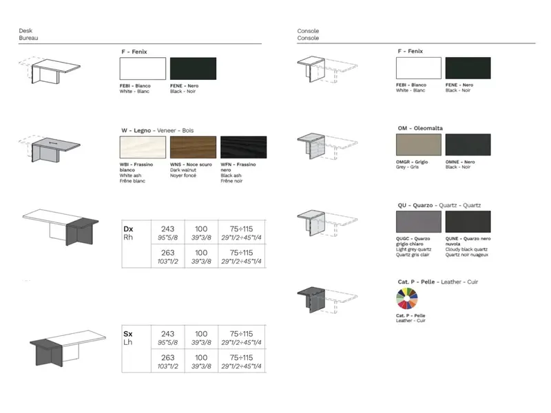 Mux 70 bureau de direction