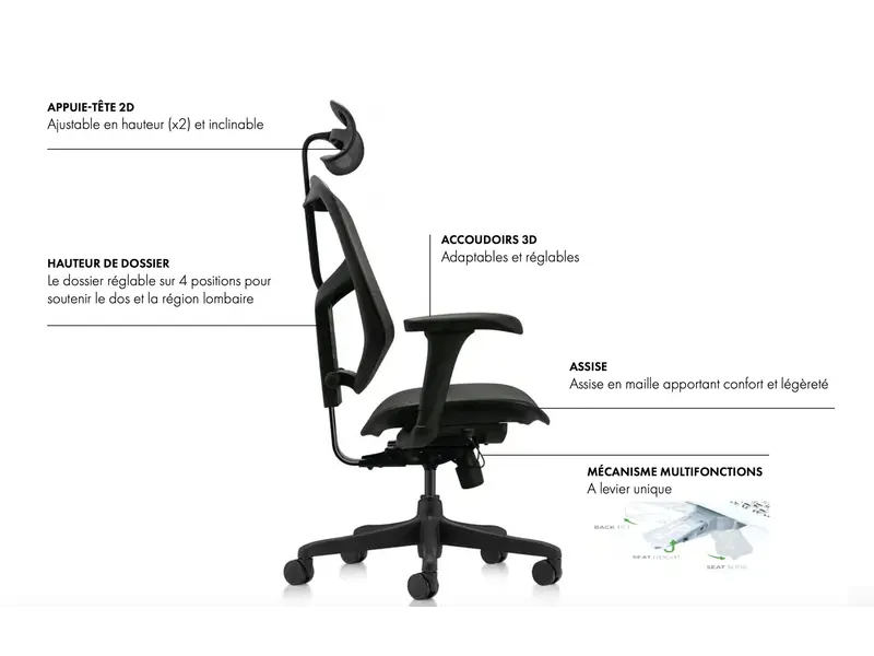 New Enjoy ergonomische bureaustoel