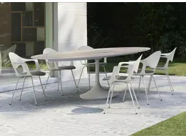 Central elyps tafel