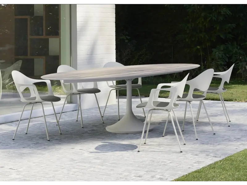 Central elyps tafel
