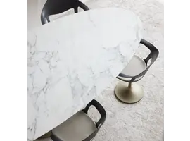 Central elyps tafel