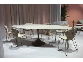 Central elyps tafel