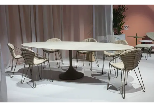 Central elyps tafel