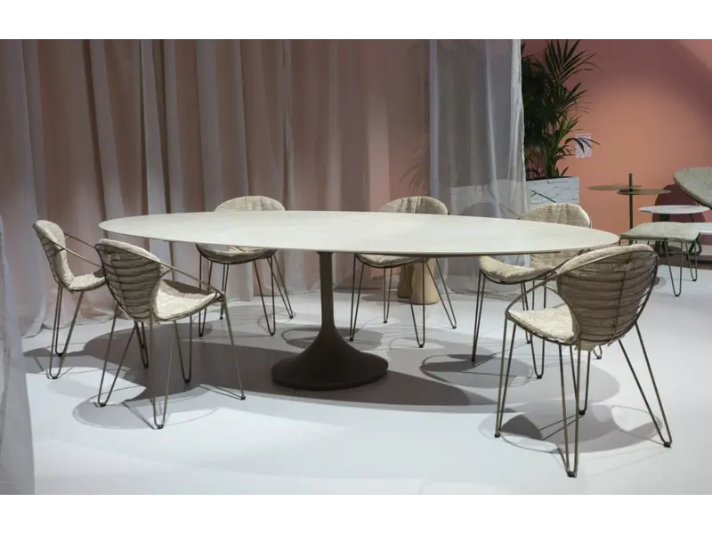 Central elyps tafel