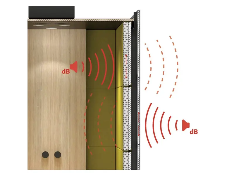 Silent Room Espace de travail  acoustique Medium