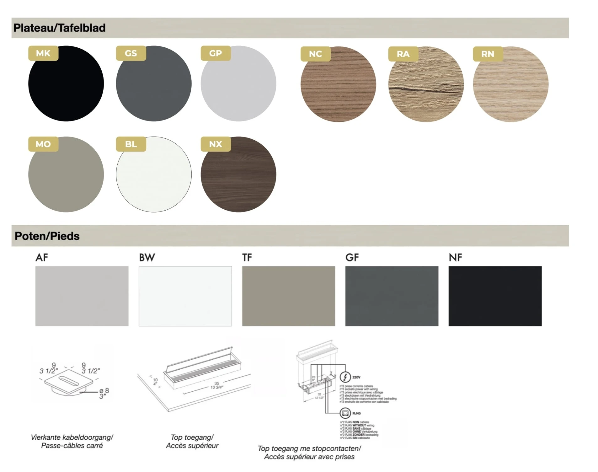 Bralco Loopy Eko meervoudige werkplek