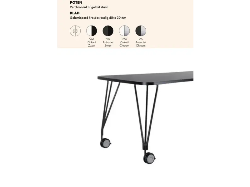Max table de travail sur roulettes