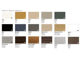 Alea Type caisson à roulettes 2 ou 3 tiroirs Type caisson à roulettes 2 ou 3 tiroirs