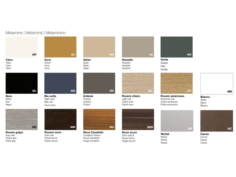 Alea Type caisson à roulettes 2 ou 3 tiroirs Type caisson à roulettes 2 ou 3 tiroirs