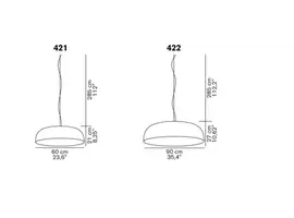 Oluce Canopy 421 plafondlamp Canopy 421 plafondlamp