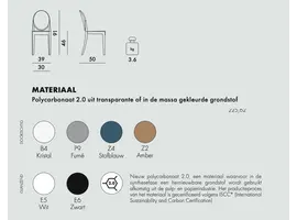 Victoria Ghost stoel ondoorzichtig