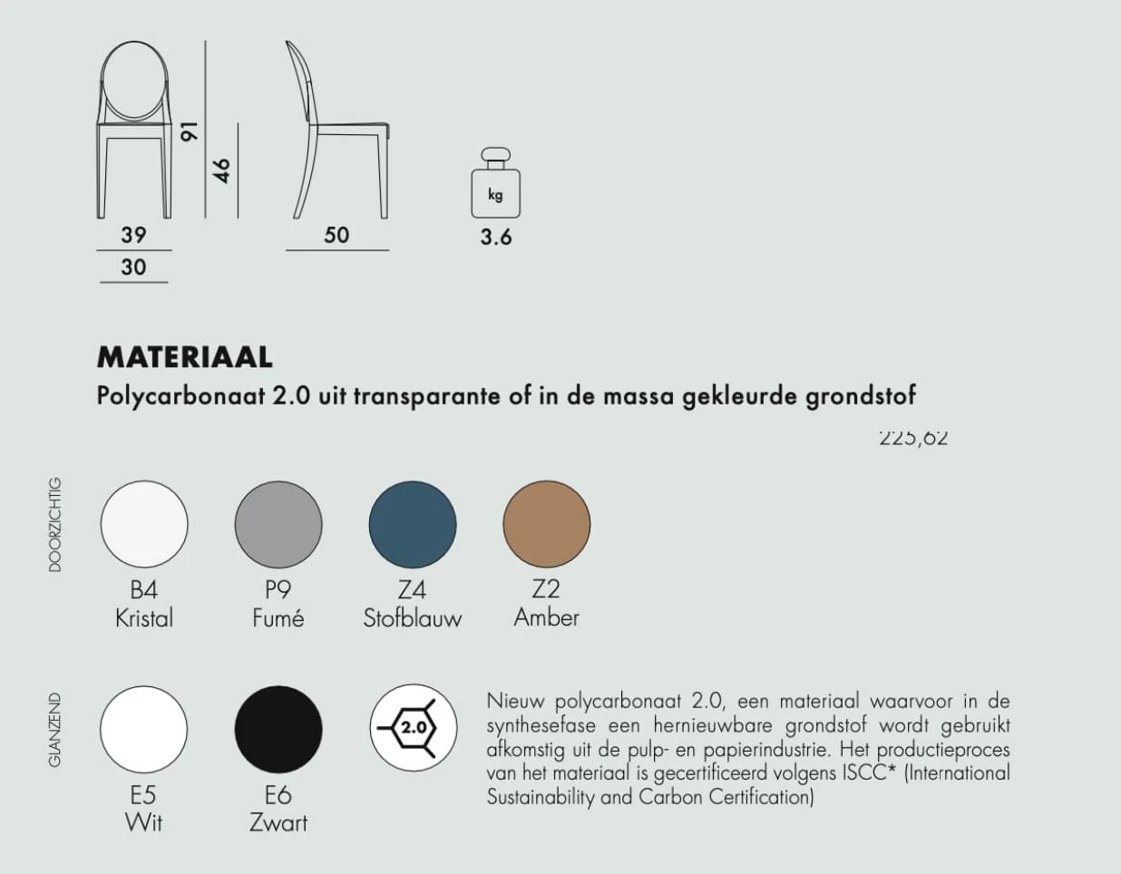 Kartell  Victoria Ghost stoel ondoorzichtig