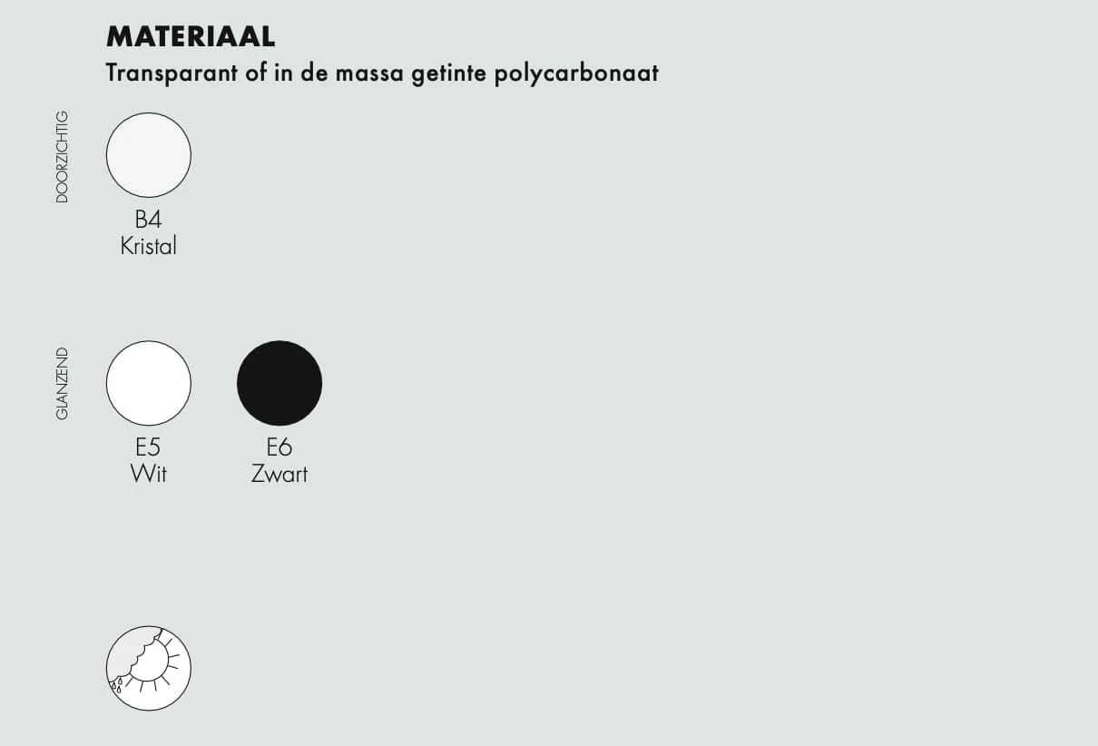 Kartell  One More Please barkruk Kartell  One More Please barkruk