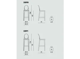 Kartell  One More  tabouret One More  tabouret