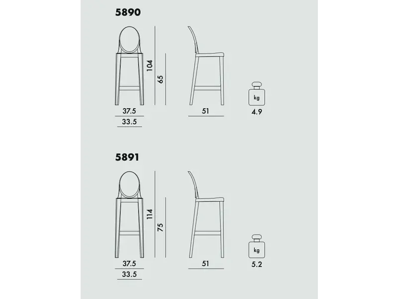 Kartell  One More  tabouret One More  tabouret