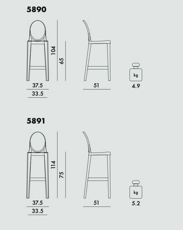 Kartell  One More  tabouret Kartell  One More  tabouret
