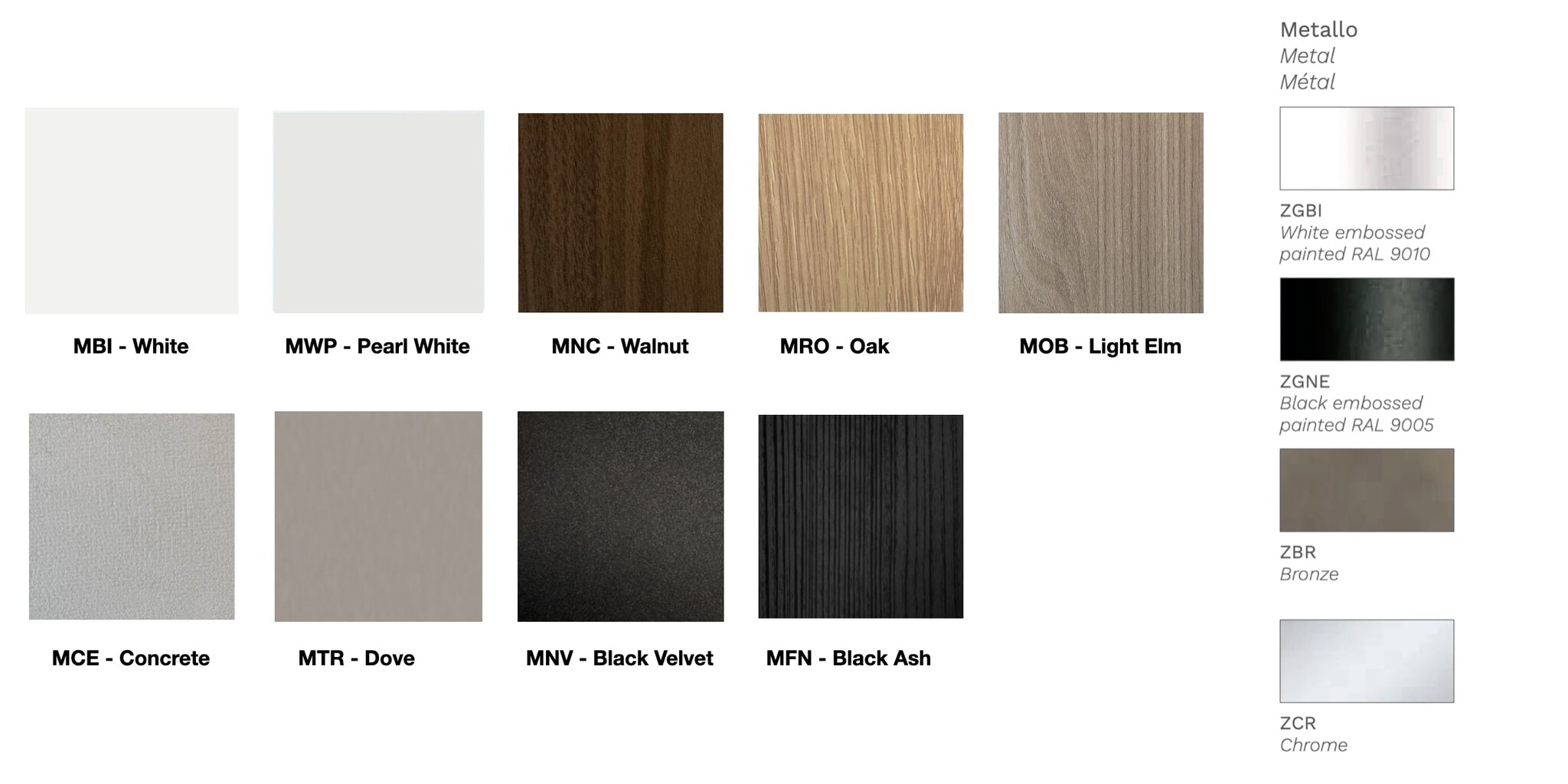 Frezza Spike design bureau